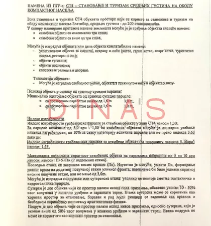 Gradske lokacije | 4zida.rs