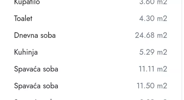 Četvorosoban stan | 4zida