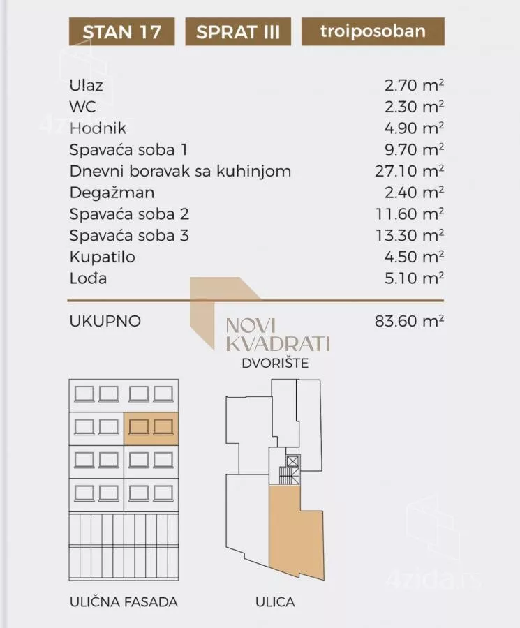 Četvorosoban stan | 4zida