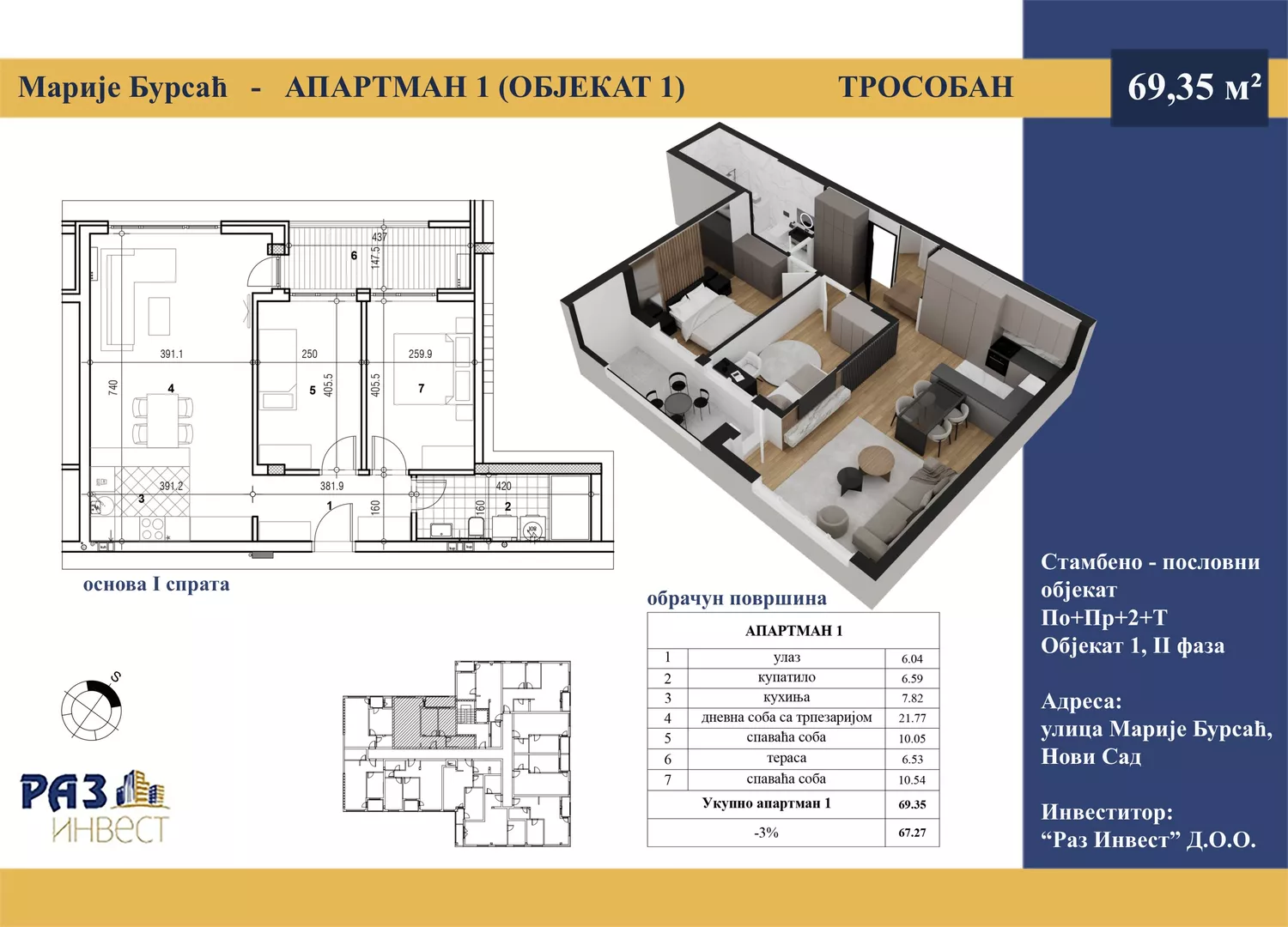 Dvoiposoban stan | 4zida