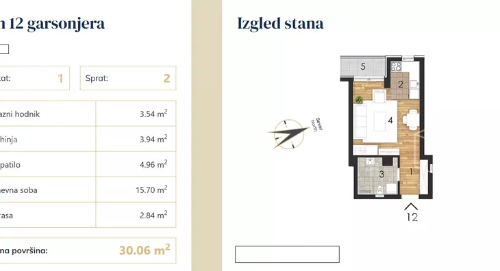 Garsonjera | 4zida