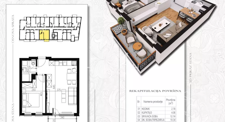 Jednoiposoban stan | 4zida