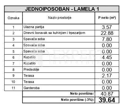Jednoiposoban stan | 4zida