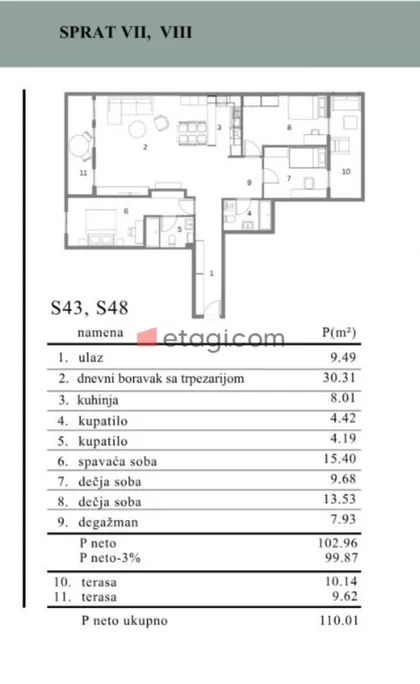 Durlan | 4zida.rs