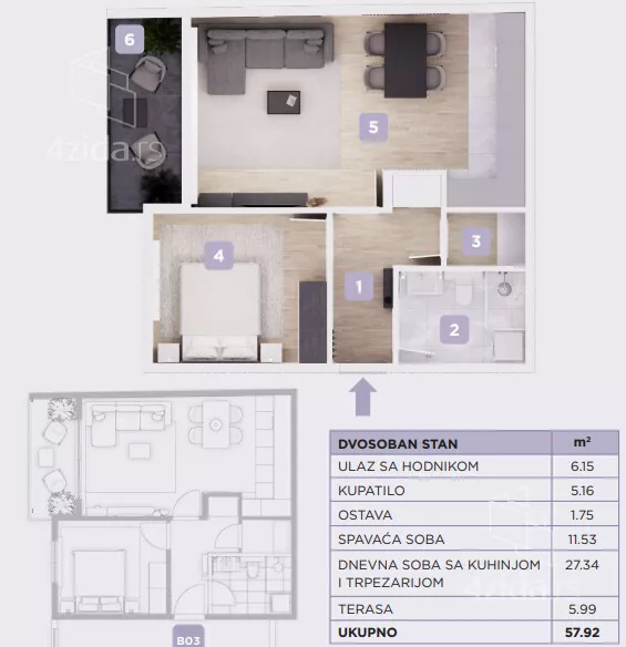 Dvosoban stan | 4zida