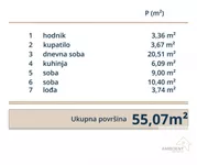 Dvoiposoban stan | 4zida