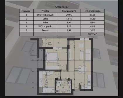 Milovana Gušića | 4zida.rs