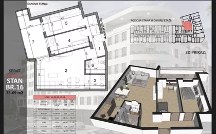 Sajmište | 4zida.rs