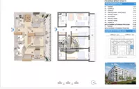 Beograd, Zemun opština, Gornji Grad | 4zida.rs | 4zida.rs