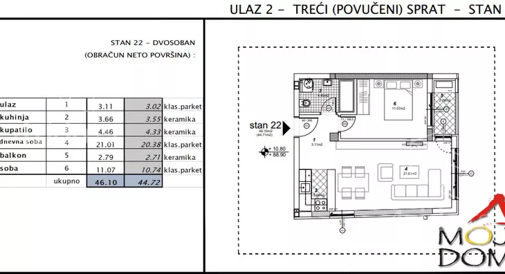 Jednoiposoban stan | 4zida