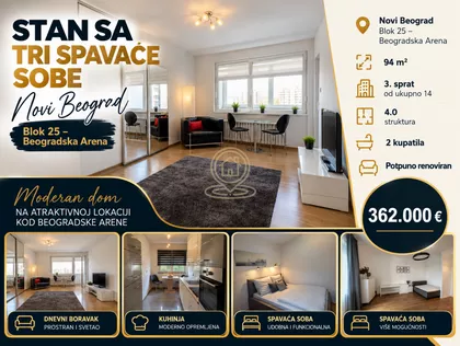 Blok 25 - Arena | 4zida.rs