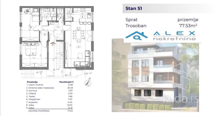 Trosoban stan | 4zida