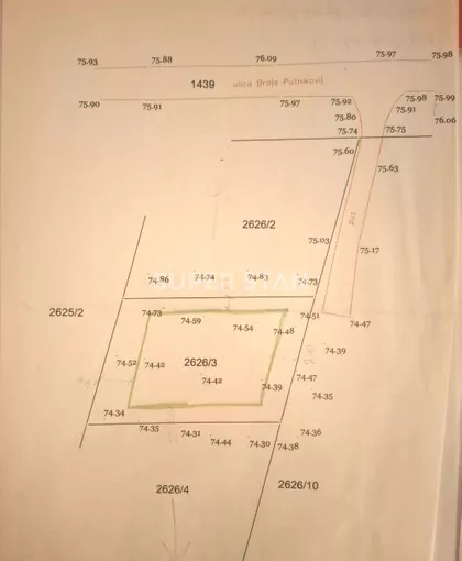 Braće Putniković | 4zida.rs