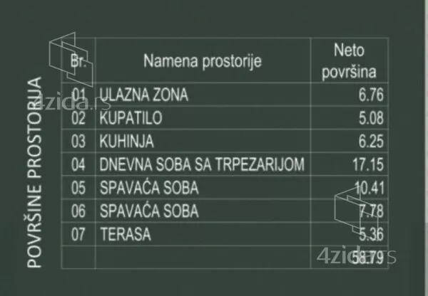 Trosoban stan | 4zida