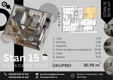 Sajmište | 4zida.rs