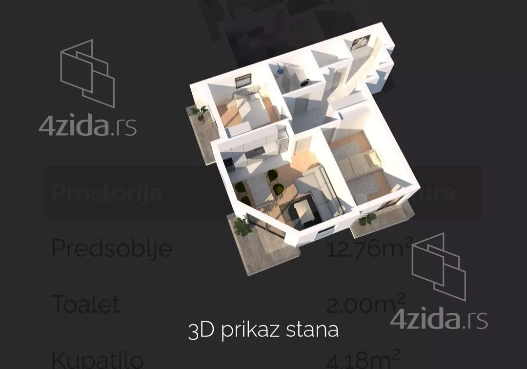 Dvoiposoban stan | 4zida