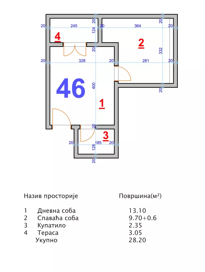 Jednoiposoban stan | 4zida