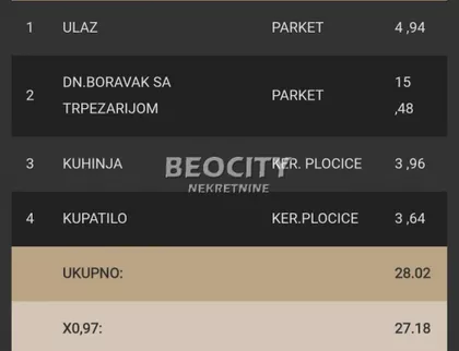 Satelit | 4zida.rs