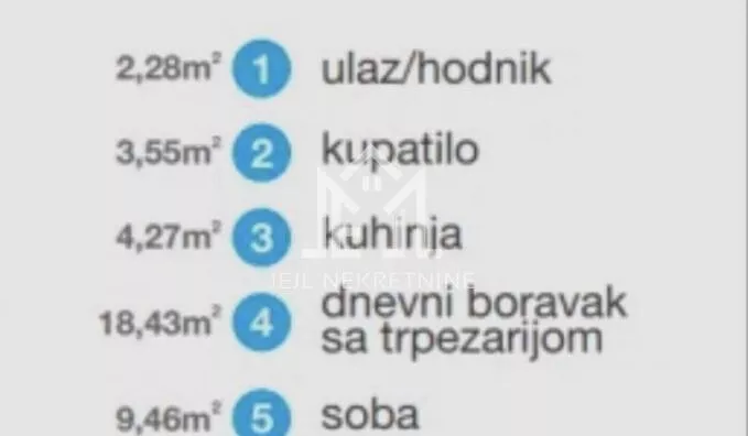 Dvosoban stan | 4zida