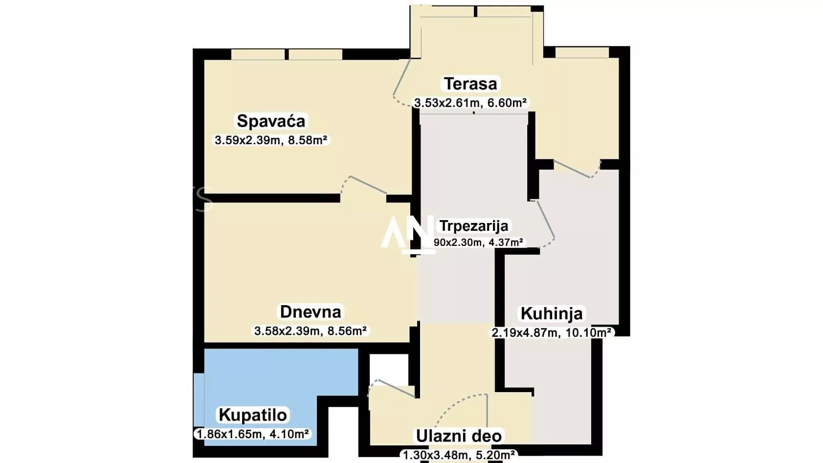 Dvosoban stan | 4zida