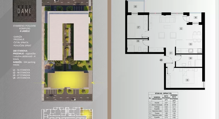 Trosoban stan | 4zida