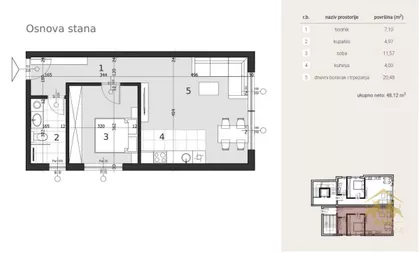 Sremska Kamenica | 4zida.rs