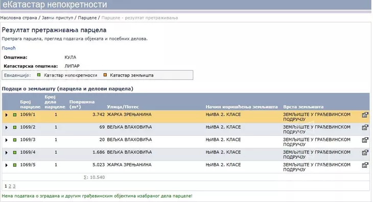 Građevinsko zemljište | 4zida