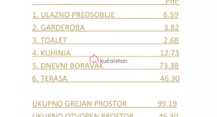 Petosoban stan | 4zida