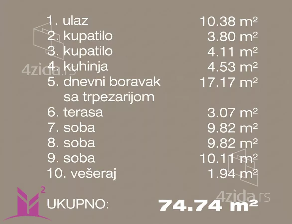 Četvorosoban stan | 4zida
