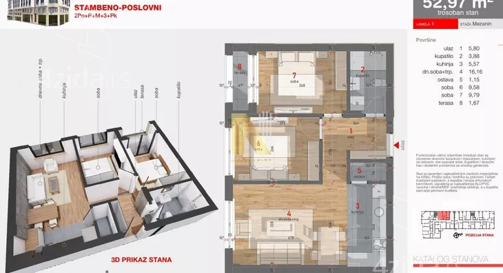 Dvoiposoban stan | 4zida