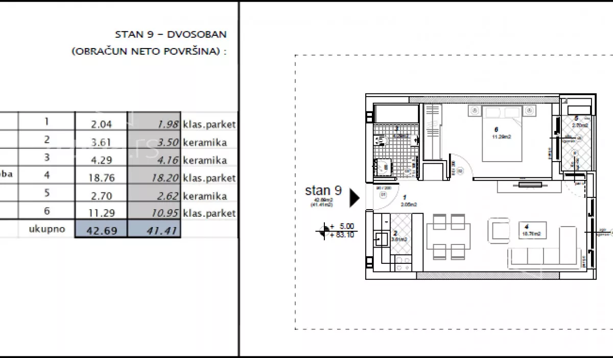 Dvosoban stan | 4zida