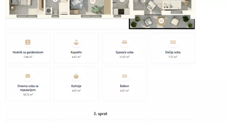 Trosoban stan | 4zida