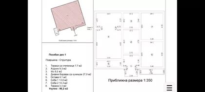 Vase Pelagića 24 | 4zida.rs