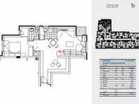 Crveni Krst, Gradske lokacije, Niš | 4zida.rs