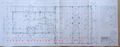Gradske lokacije | 4zida.rs