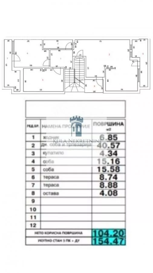 Petosoban stan | 4zida