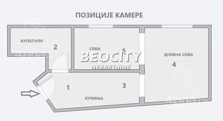 Jednoiposoban stan | 4zida