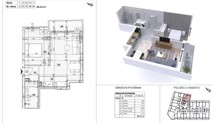 Nova Detelinara | 4zida.rs