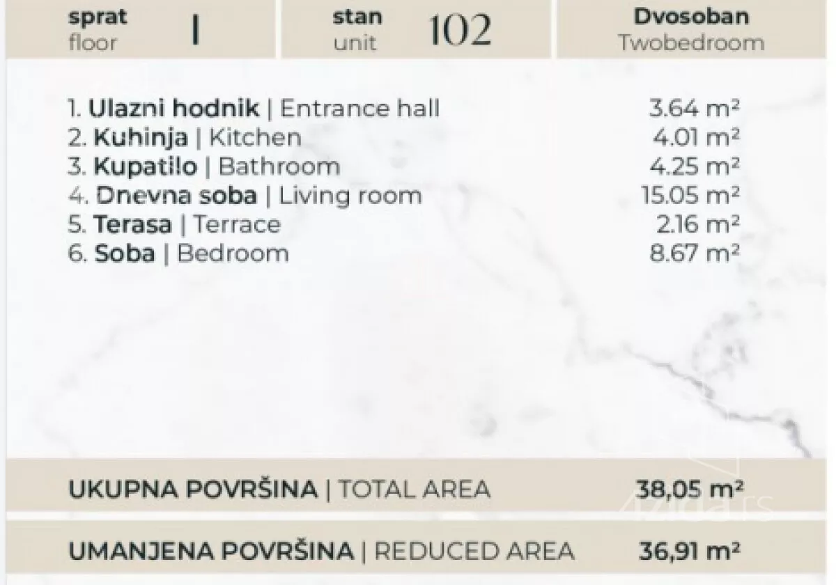 Dvosoban stan | 4zida