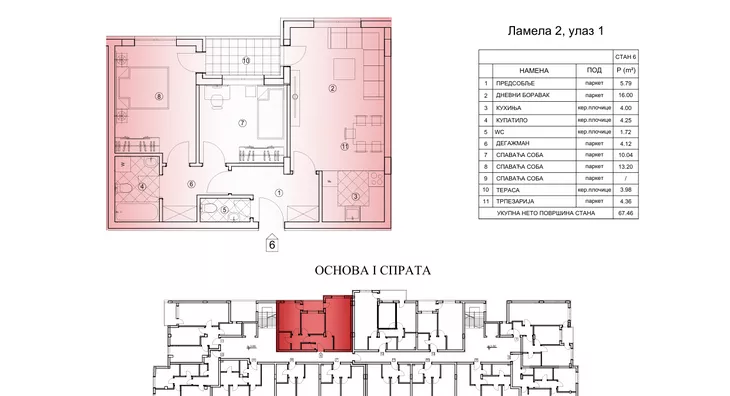 Dvoiposoban stan | 4zida