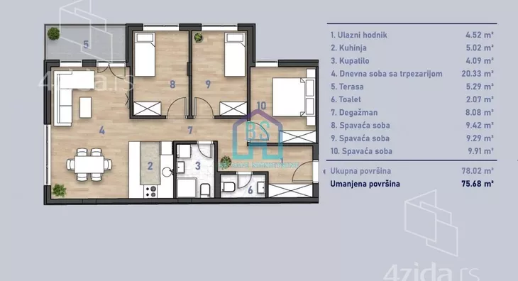 Troiposoban stan | 4zida