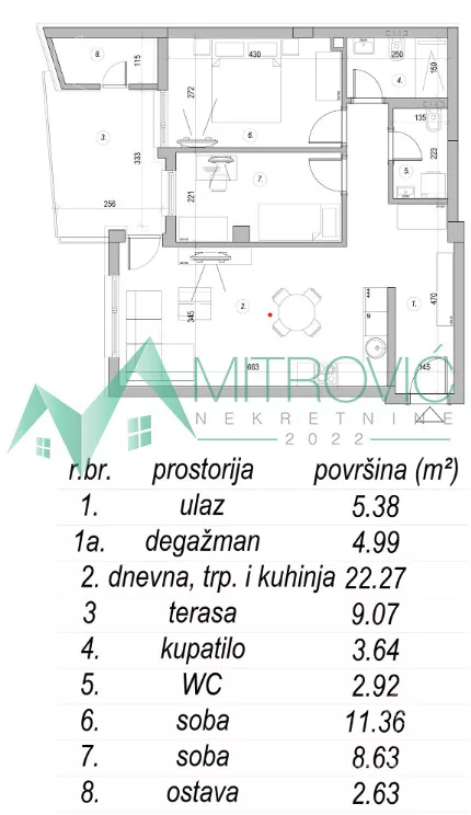 Trosoban stan | 4zida