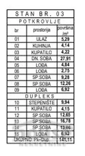Telep | 4zida.rs