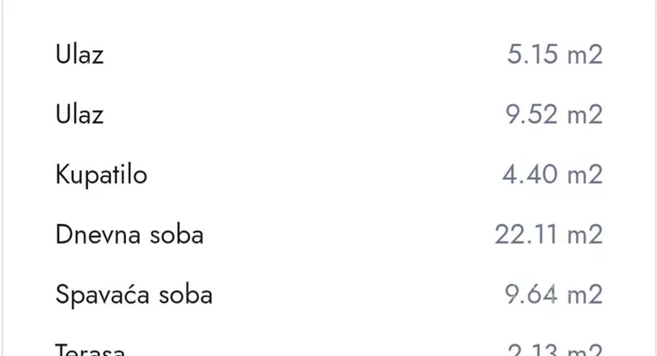 Jednoiposoban stan | 4zida