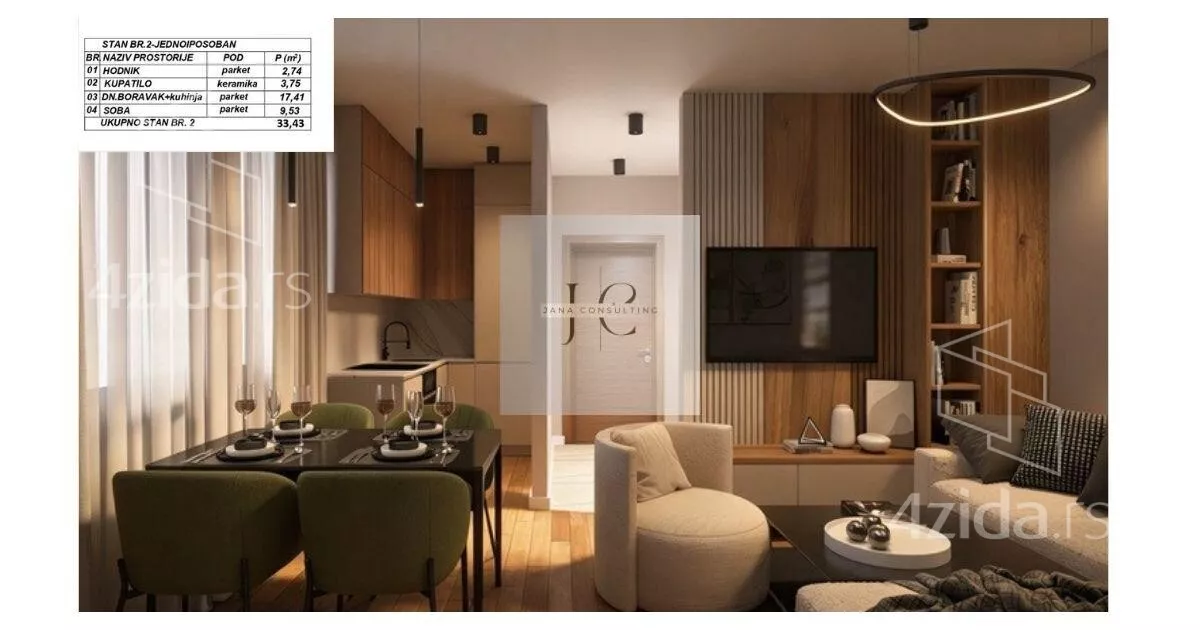 Jednoiposoban stan | 4zida