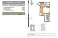 Novi Sad, Gradske lokacije, Telep | 4zida.rs | 4zida.rs