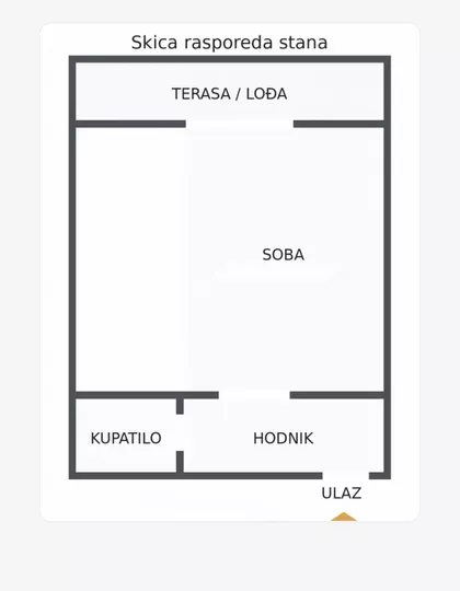 Zaplanjska | 4zida.rs