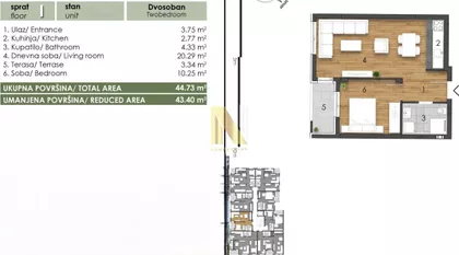 Telep | 4zida.rs