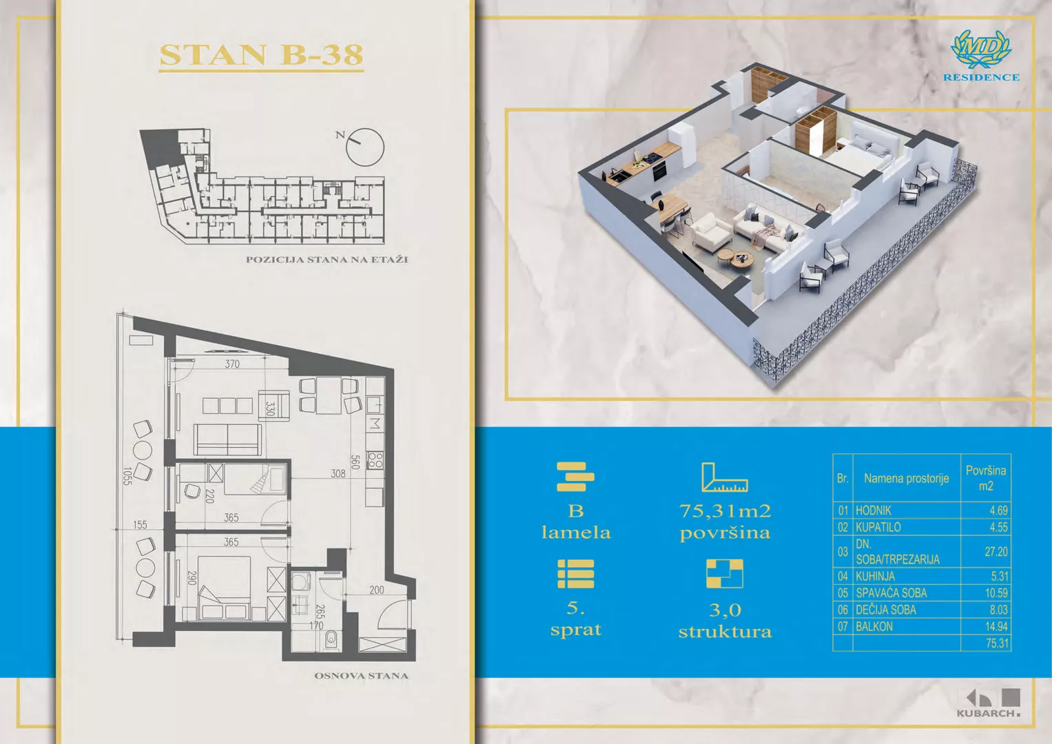 Trosoban stan | 4zida