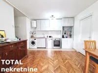 Novi Sad, Gradske lokacije, Detelinara | 4zida.rs | 4zida.rs